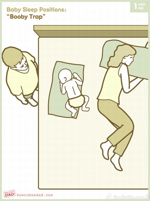 Mažo vaiko miegojimo pozos