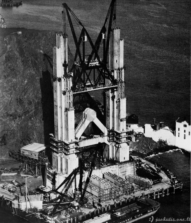 Auksinių vartų statybos 1933-1937