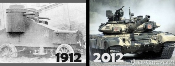 Kaip viskas pasikeitė per šimtmetį