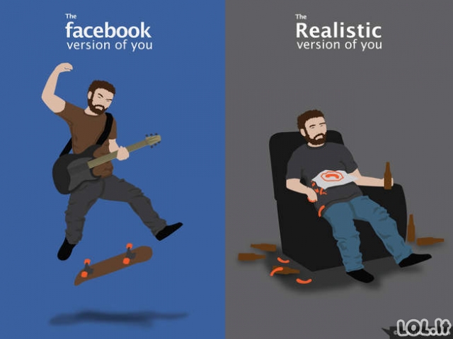 Facebook'as vs Realybė