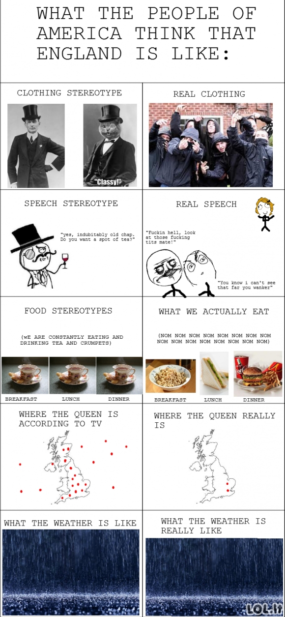 Anglų stereotipai