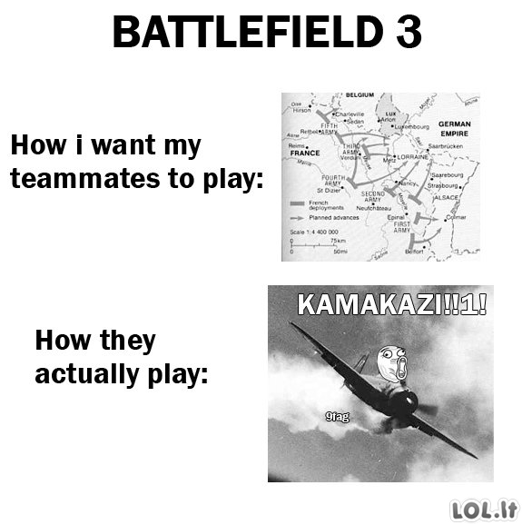 Trečias Battlefieldas