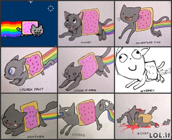 Nyan katės