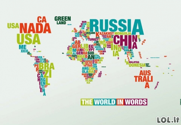 Žodinis pasaulio žemėlapis