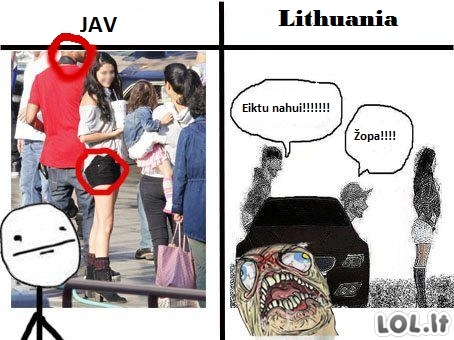 JAV & Lietuva