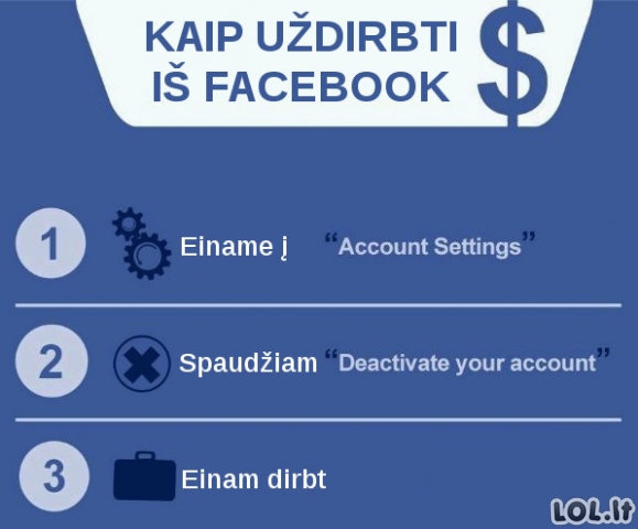 Kalam pinigus iš „Facebook“