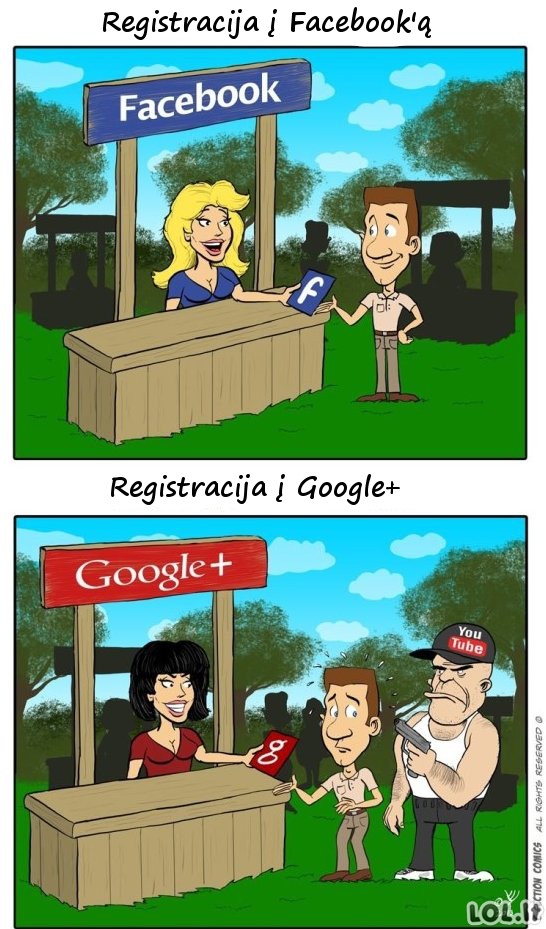 Kaip registruojamės į FB ir kaip į Google+?
