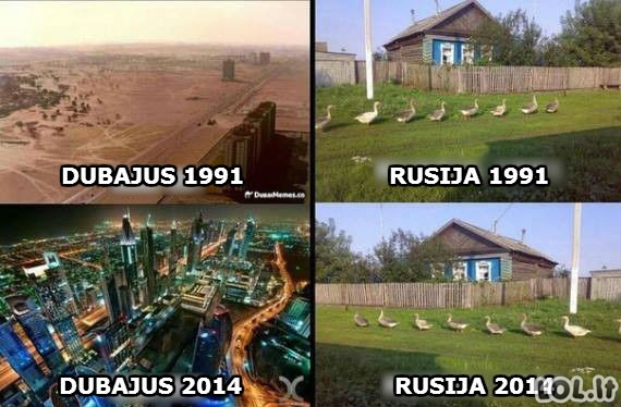 Rusų progreso ypatumai