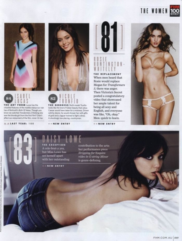 2011 metų FHM žurnalo seksualiausios merginos