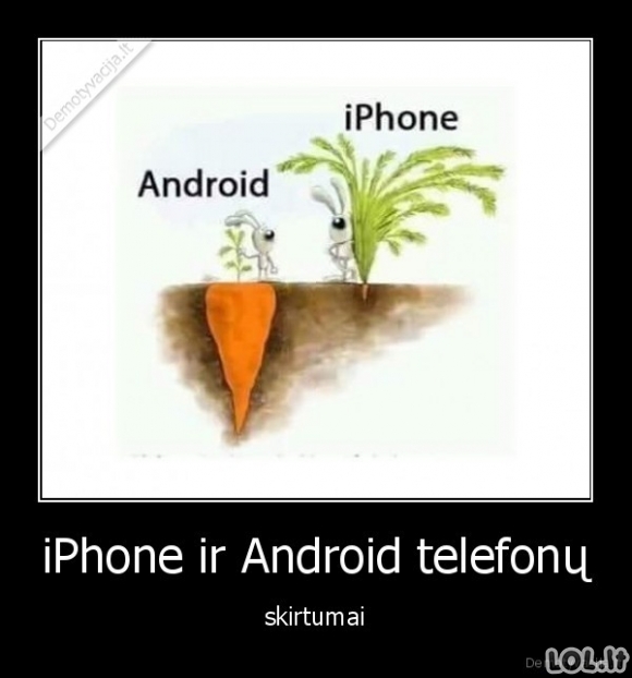 Iphone vs Android