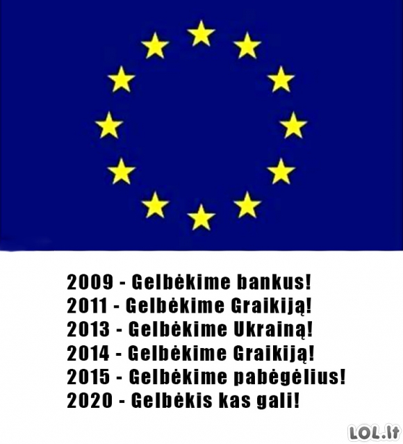 Europos Sąjungos planai