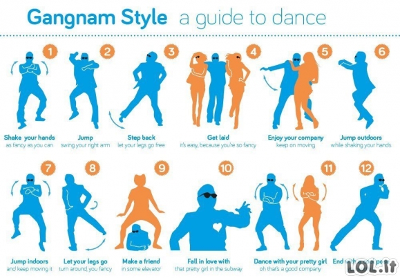 Gangnam style pamoka