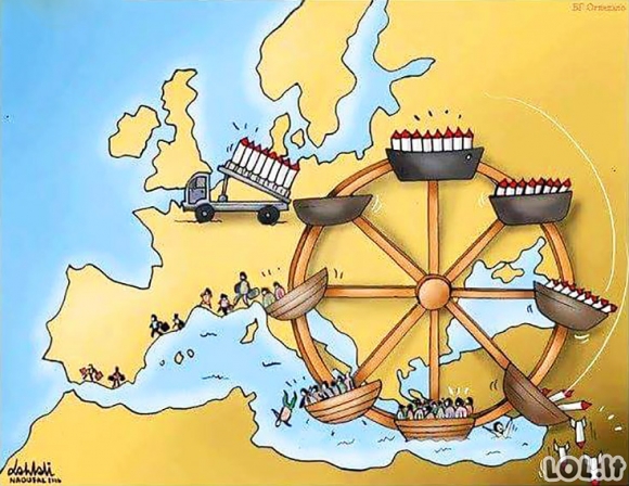 Europos situacija