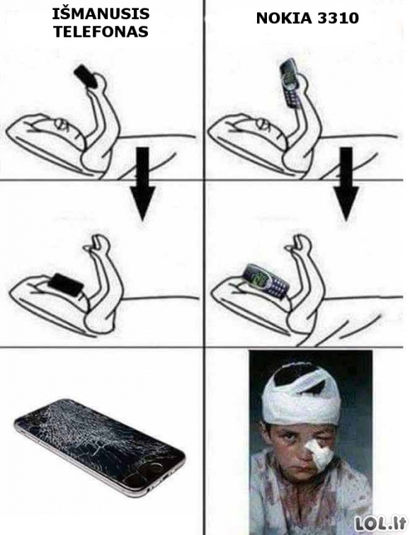 Išmanusis telefonas vs Nokia 3310