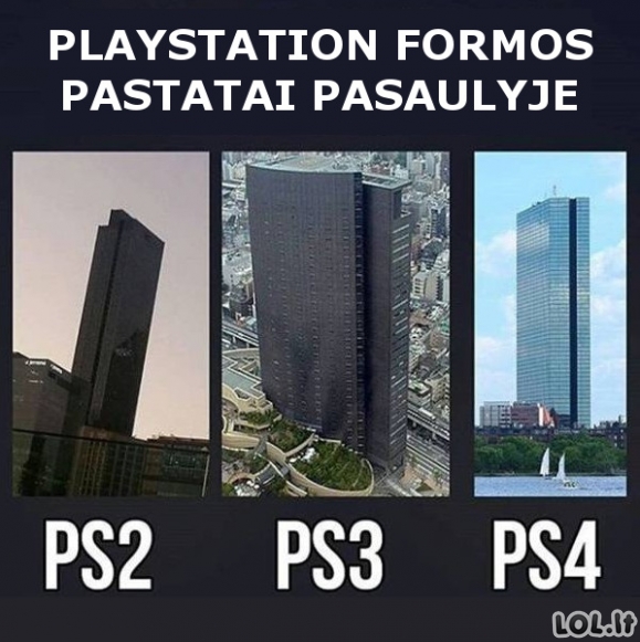Playstation pastatai