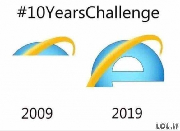 Internet Explorer 10 metų iššūkis