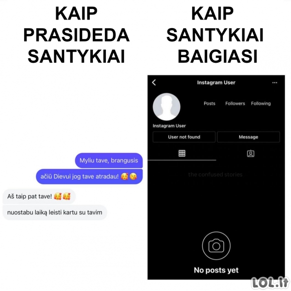 Kaip santykiai prasideda ir kaip baigiasi