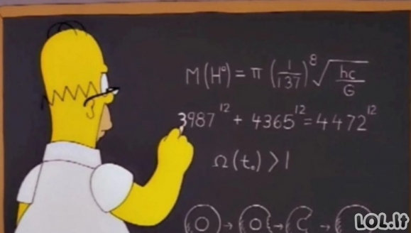 TOP 10 Simpsonų pranašysčių, kurios iš tiesų išsipildė