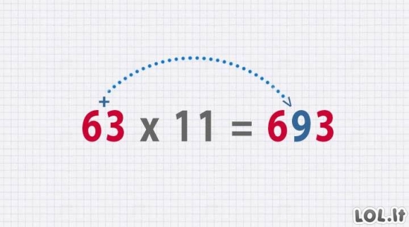 9 įspūdingi matematikos triukai, kurių jūsų niekada neišmokys mokykloje