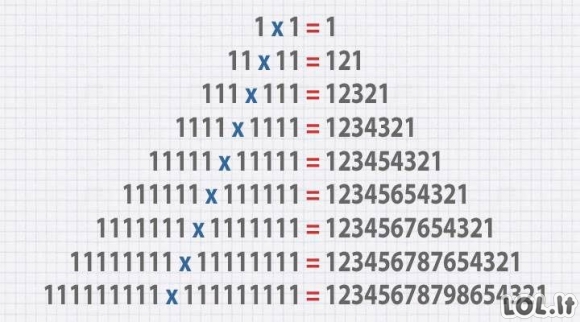 9 įspūdingi matematikos triukai, kurių jūsų niekada neišmokys mokykloje