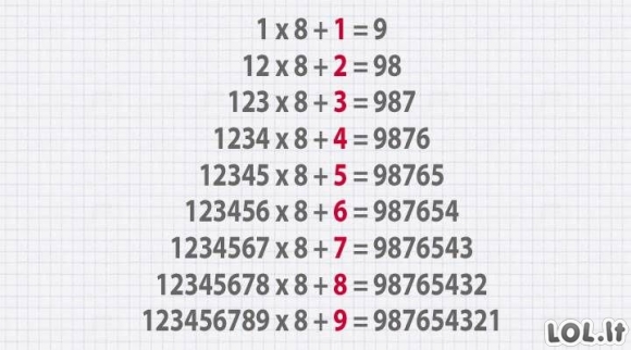 9 įspūdingi matematikos triukai, kurių jūsų niekada neišmokys mokykloje