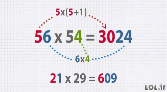 9 įspūdingi matematikos triukai, kurių jūsų niekada neišmokys mokykloje