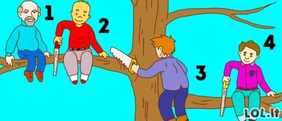 Asmenybės testas: kuris iš jų atrodo kvailiausias? Sužinokite, ką pasirinkimas atskleidžia apie jūsų asmenybę