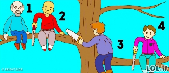 Asmenybės testas: kuris iš jų atrodo kvailiausias? Sužinokite, ką pasirinkimas atskleidžia apie jūsų asmenybę