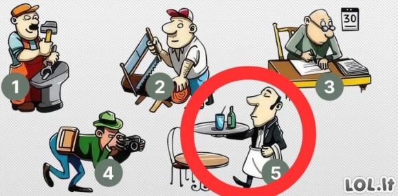 Ar galite atpažinti kairiarankį? Šis galvosūkis patikrins jūsų pastabumą!
