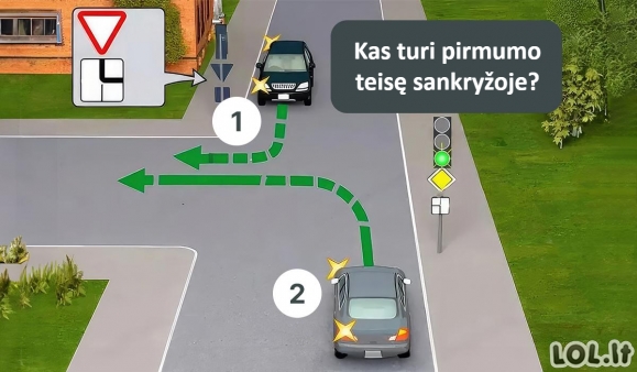 Kas turi pirmumo teisę sankryžoje? Sudėtingas testas, kuriame suklysta net ir labai patyrę vairuotojai!