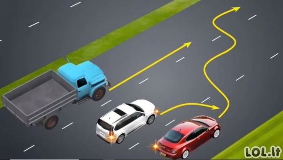 KET testas patyrusiems vairuotojams: kam privalo duoti kelią raudono automobilio vairuotojas šioje situacijoje?
