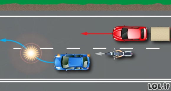 KET testas: kuris iš jų provokuoja avariją – motociklininkas ar vairuotojas?