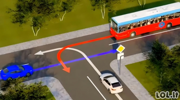 KET testas: kokia tvarka vairuotojai važiuos per nereguliuojamą sankryžą?
