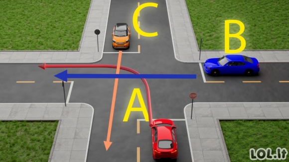 Kokiu eiliškumu važiuos automobiliai? Daug kas pamiršta paprastą taisyklę