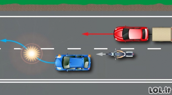 Kas iš tikrųjų kaltas dėl pavojingos situacijos kelyje? Dauguma vairuotojų klysta