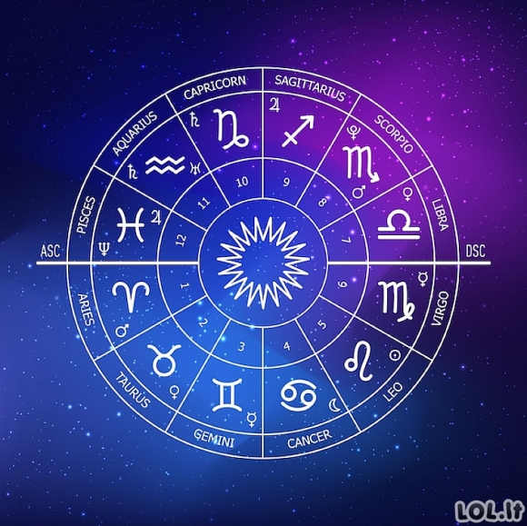 Šie 4 Zodiako ženklai netrukus sulauks ypatingų pokyčių: likimas pradeda keistis jų naudai