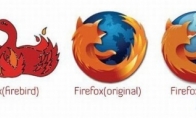 Logo evoliucija