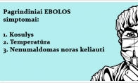 Ebolos simptomai