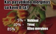 Kas pasveikino merginas su kovo 8-ta?