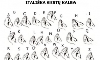 Italų gestų kalba