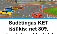 Sudėtingas KET iššūkis: net 80% vairuotojų suklysta! Ar įveiksite šią užduotį?