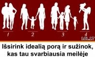 Išsirink idealią porą ir sužinok, kas tau svarbiausia meilėje